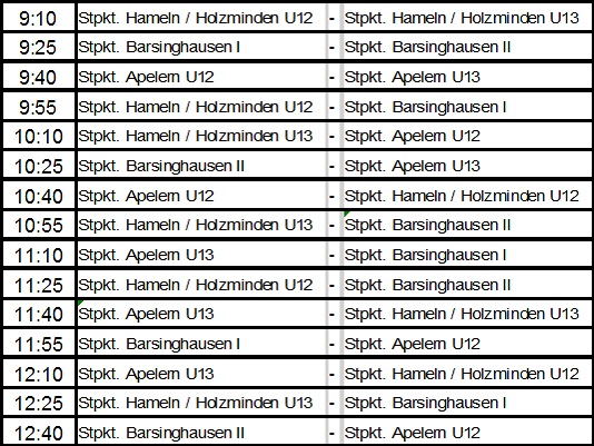 Hallenturnier der Stützpunktmannschaften U12/U13 Spielplan