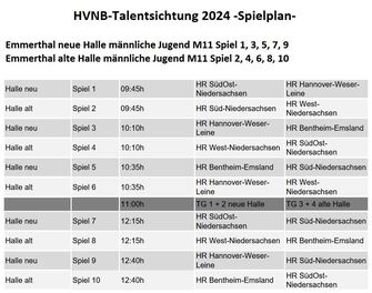 HVNB Talentsichtung 2024