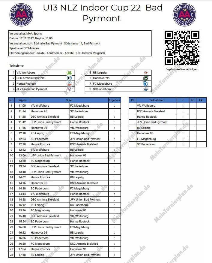 Meinberg U13-NLZ-Indoor-Cup Spielplan