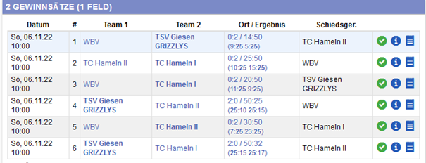 TC Hameln Regionsmeisterschaften U18 Paarungen