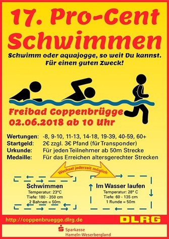 Pro Cent Schwimmen Plakat AWesA