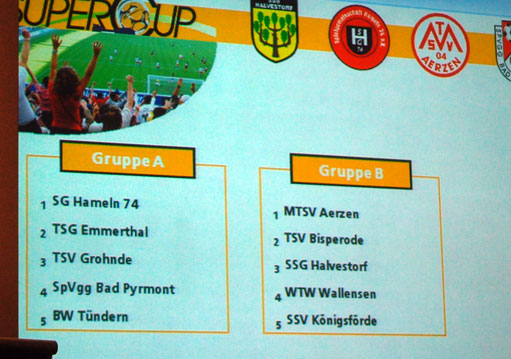 Dewezet Supercup Rattenfaengerhalle Hameln Fussball Turnier 